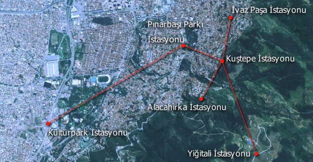 Kültürpark-Teleferik projesi ile Bursa'da yeni bir ulaşım başlıyor!