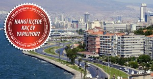 2019 yılına kadar İzmir'e 15 bin yeni konut yapılacak!