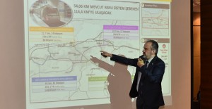 'Bursa'da raylı sistemde kapasite artacak'!